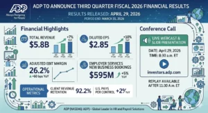 ADP to Announce Third Quarter Fiscal 2026