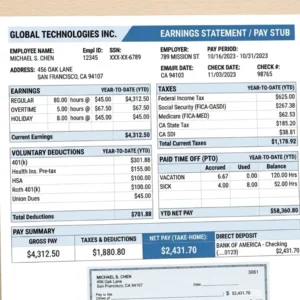 Pay Stub Explained Every Box and Line Item Decoded (2)
